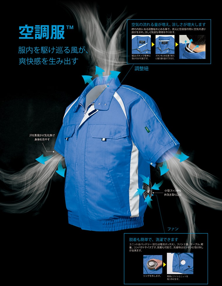 空調服特集