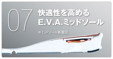 快適性を高めるE.V.A.ミッドソール