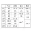 [GROW] 七分袖オーバーブラウス GOBL-1601