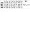 FB7519ヌーヴォ(nuovo)ブラウス