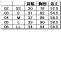 8799ハネクトーン早川(HANECTONE)ニットスタイルニットベストA