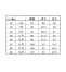 GOBL-1301【在庫限定】グロウ(GROW)オーバーブラウス