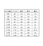 HCB-2010ピエ(Pieds)半袖クラスアップブラウス