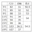 [GROW] ベスト GVEL-2006