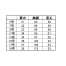 HCV8400ピエ(Pieds)ベスト 【在庫限定】