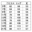 [KARSEE(カーシーカシマ)] セミタイトスカート EAS583