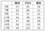 [KARSEE] ダブルベスト EAV797【在庫限定】