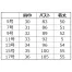 【在庫限定】[KARSEE] ベスト EAV665