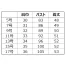 [KARSEE] ベスト EAV418 【在庫限定】