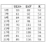 【在庫限定】[KARSEE] マーメイドラインスカート EAS377