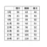 [KARSEE(カーシーカシマ)] ベスト ESV774 【在庫限定】