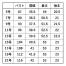 [GROW] オーバーブラウス GOBL-2008