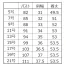 [GROW] ベスト GVEL-2058