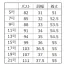[GROW] ベスト GVEL-2064