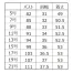 [GROW] ベスト GVEL-1959