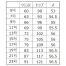 [GROW] セミタイトスカート GSKL-1958 【在庫限定】