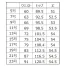 [GROW] タイトスカート GSKL-1966