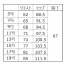 [GROW] パンツ(テーパード) GPAL-1968