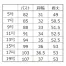 [GROW] ベスト GVEL-1852 【在庫限定】