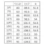 [GROW] 後ろマーメイドスカート GSKL-1853