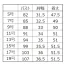 [GROW] ベスト GVEL-1652
