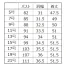 [GROW] ベスト GVEL-1659