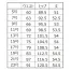 [GROW] タイトスカート GSKL-1452 【在庫限定】