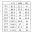 [GROW] ベスト GVEL-1555 【在庫限定】