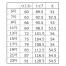 [GROW] タイトスカート GSKL-1352 【在庫限定】