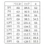 [GROW] 後ろマーメイドスカート GSKL-1353 【在庫限定】