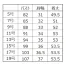 [GROW] ベスト GVEL-1960-D5