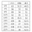 [GROW] ベスト VE-354