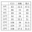 [GROW] ベスト GVEL-1355 【在庫限定】