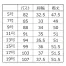 [GROW] ベスト GVEL-1455 【在庫限定】