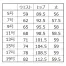 [GROW] 後ろマーメイドスカート(ロング) GSKL-1255 【在庫限定】