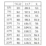 【在庫限定】[GROW] マーメイドスカート GSKL-1253