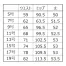 【在庫限定】[GROW] キュロット GCUL-1251