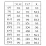  [GROW] マーメイドスカート GSKL-1153【在庫限定】