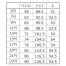 【在庫限定】 [GROW] セミタイトスカート GSKL-1152