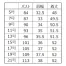[GROW] ベスト VE-353 【在庫限定】