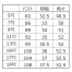 [GROW] ベスト(パイピング付) GVEL-1155 【在庫限定】