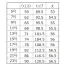 [GROW] プリーツスカート SK-313 【在庫限定】