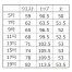[GROW] キュロット PA-186 【在庫限定】