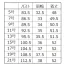 [GROW] ベスト GVEL-1353 【在庫限定】