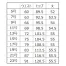 [GROW] タイトスカート GSKL-1354 【在庫限定】