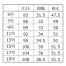 【在庫限定】[GROW] ベスト GVEL-1452