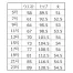 [GROW] マーメイドスカート GSKL-1154 【在庫限定】