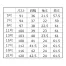 [GROW] 半袖ブラウス GBSL-1866