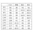 [GROW] 七分袖ブラウス GBLL-1869
