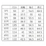 [GROW] 長袖ブラウス(共布リボン付) GBLL-1252